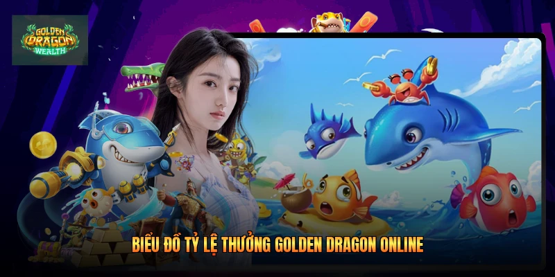 Biểu đồ tỷ lệ thưởng golden dragon online Biểu đồ tỷ lệ thưởng golden dragon online